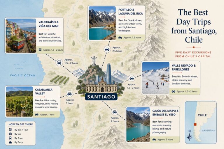 Illustrated map showing five recommended day trips from Santiago, Chile, including Valparaíso and Viña del Mar, Cajón del Maipo, Portillo and Laguna del Inca, Casablanca Valley, and Valle Nevado.
