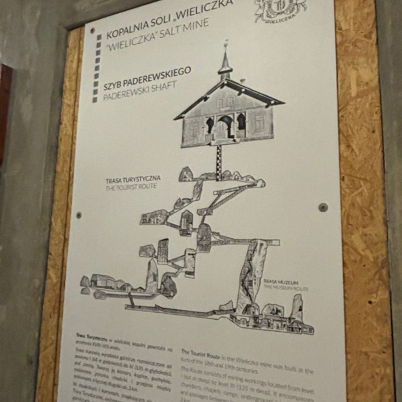 Map of the Wieliczka Salt Mine showing the underground tourist route and museum sections.