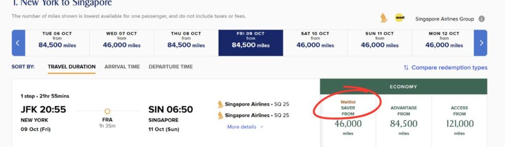 Singapore Airlines KrisFlyer search highlighting a Saver waitlist award to Singapore