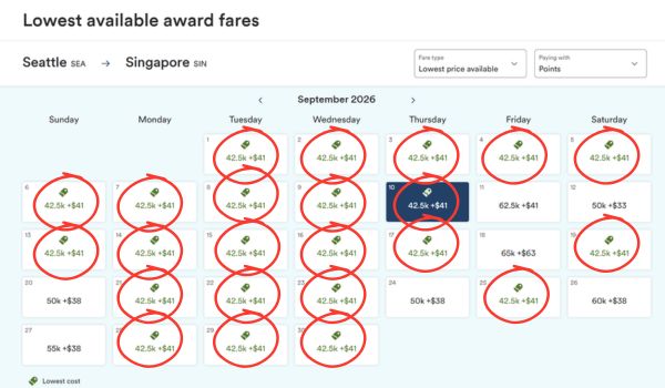 Atmos lowest available award calendar with multiple 42,500-point dates circled
